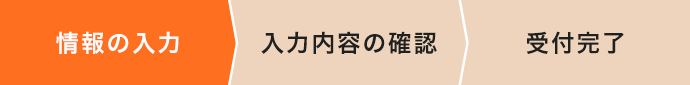 ステップ1