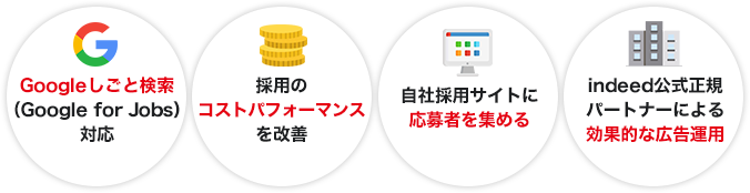 Googleしごと検索（Google for Jobs）対応│採用のコストパフォーマンスを改善│自社採用サイトに応募者を集める│Indeed公式正規パートナーによる効果的な広告運用