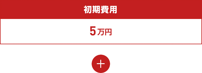 初期費用