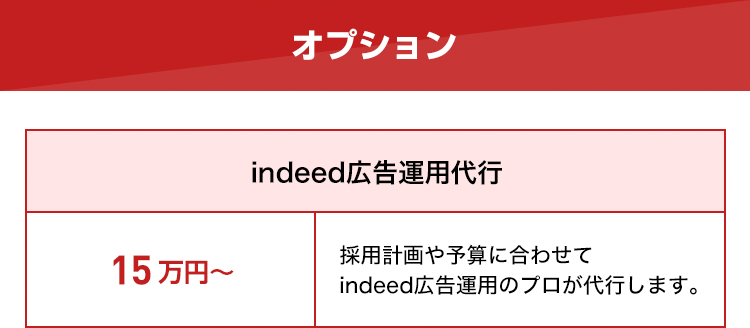 【indeed広告運用代行オプション】15万円〜