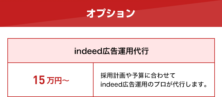 【Indeed広告運用代行オプション】15万円〜